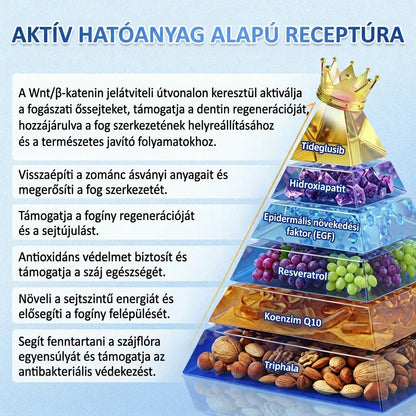 🤎🇭🇺🦷 Mondj búcsút az érzékenységnek és kellemetlenségeknek! 𝐂𝐨𝐚𝐮𝐨𝐨® Tideglusib szájcsíkok – gyors regenerálás a fogaknak és az ínynek 😊