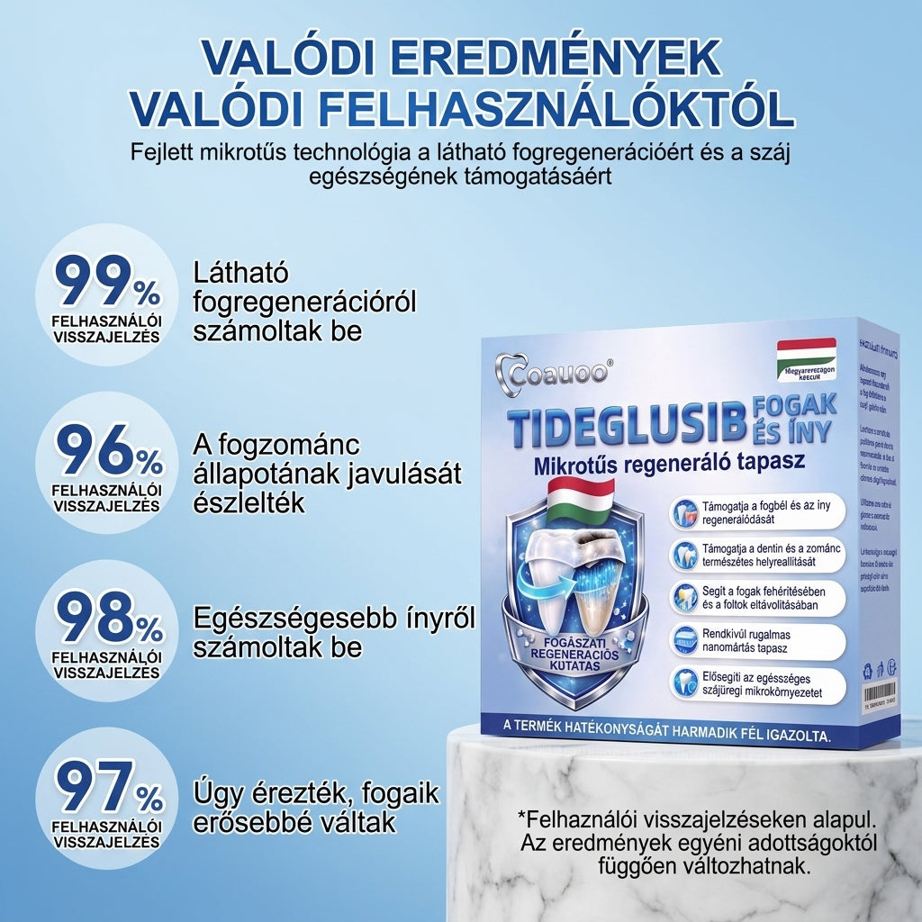 🤎🇭🇺🦷 Mondj búcsút az érzékenységnek és kellemetlenségeknek! 𝐂𝐨𝐚𝐮𝐨𝐨® Tideglusib szájcsíkok – gyors regenerálás a fogaknak és az ínynek 😊