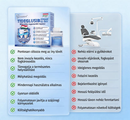 🤎🇭🇺🦷 Mondj búcsút az érzékenységnek és kellemetlenségeknek! 𝐂𝐨𝐚𝐮𝐨𝐨® Tideglusib szájcsíkok – gyors regenerálás a fogaknak és az ínynek 😊